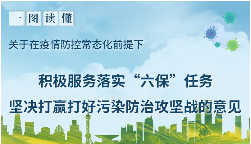 疫情期间，坚决打赢打好污染防治攻坚战，一图看懂