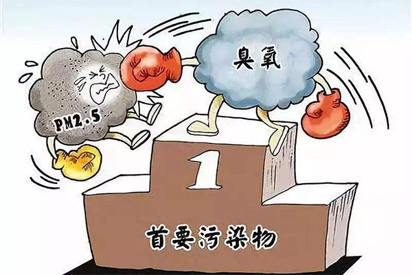 BOO可能是除尘设备厂家未来的发展模式