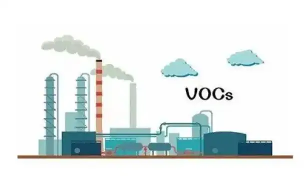 VOCs废气处理工艺优缺点