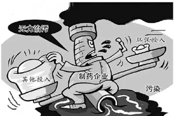 制药行业VOCs有机废气处理