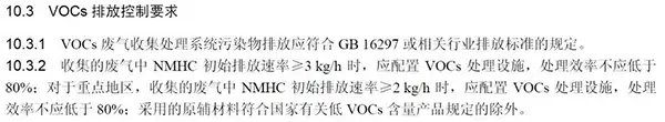 不安装VOCs有机废气治理设备的条件