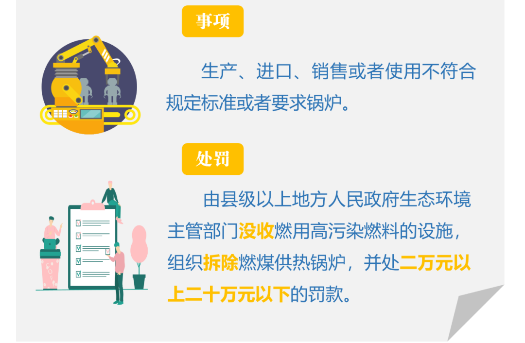 图解 | Vocs涉气企业哪些行为是违法的，处罚措施又有哪些？